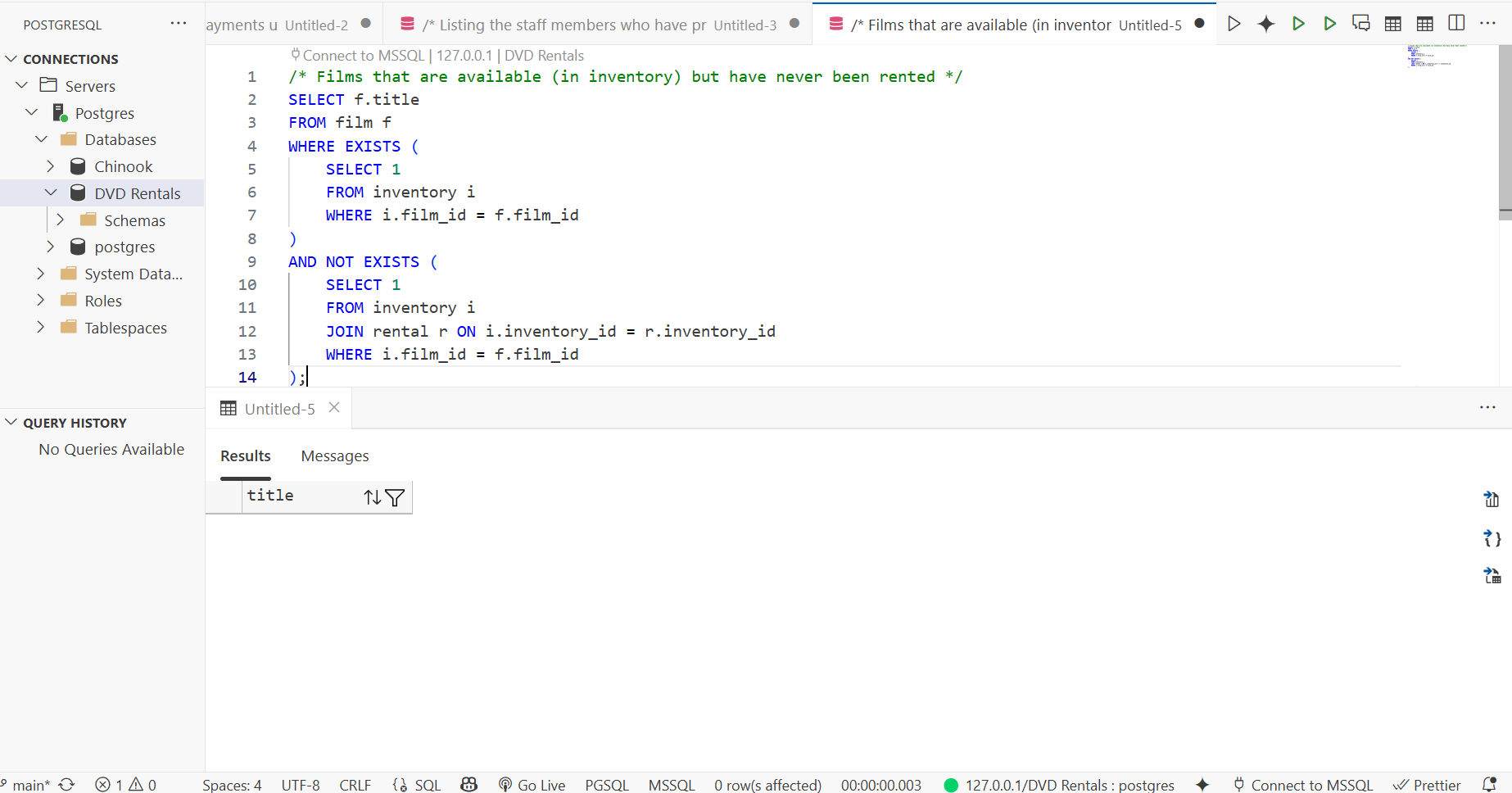 Screenshot of SQL query output listing films in inventory but never rented.